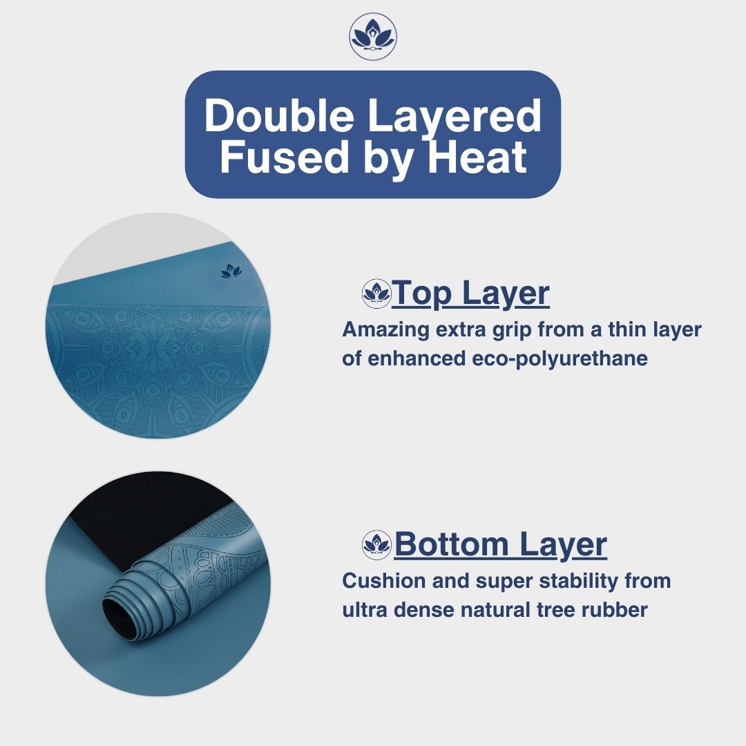 Clever Yoga LiquidBalance Non-Slip Yoga Mat