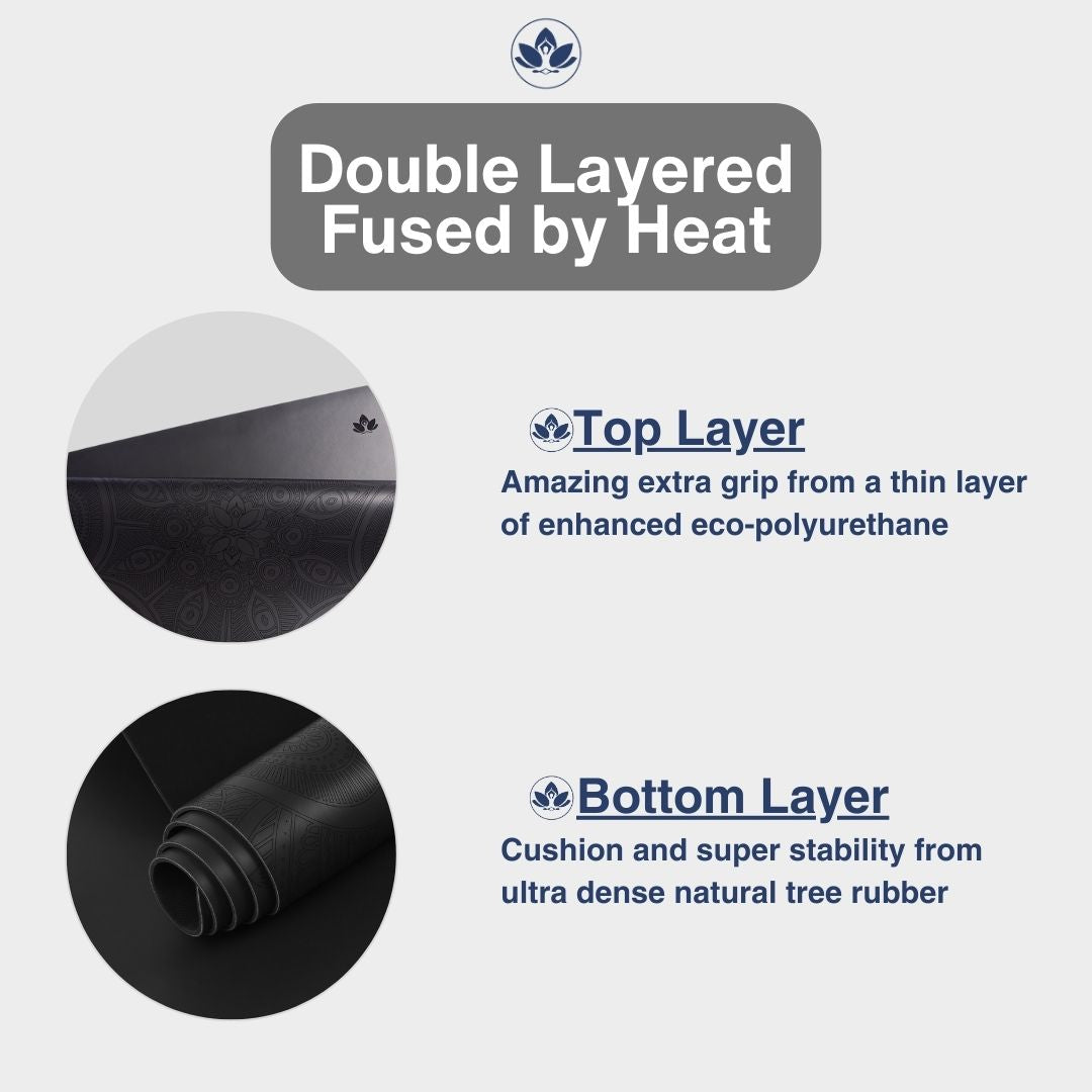 Clever Yoga LiquidBalance Non-Slip Yoga Mat